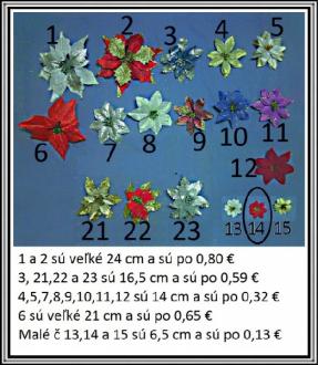 Vianočný kvet č 14 - 6,5 cm - červený